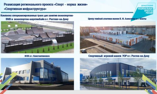 sportivnaya-infrastruktura-1